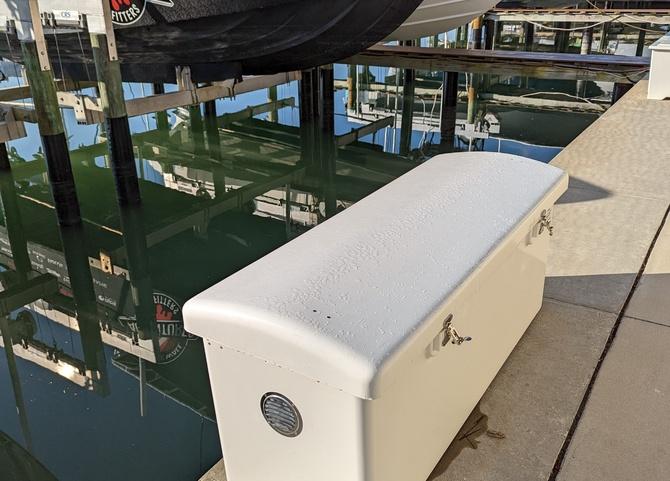 2016 Holiday Gift Guide for Boaters 